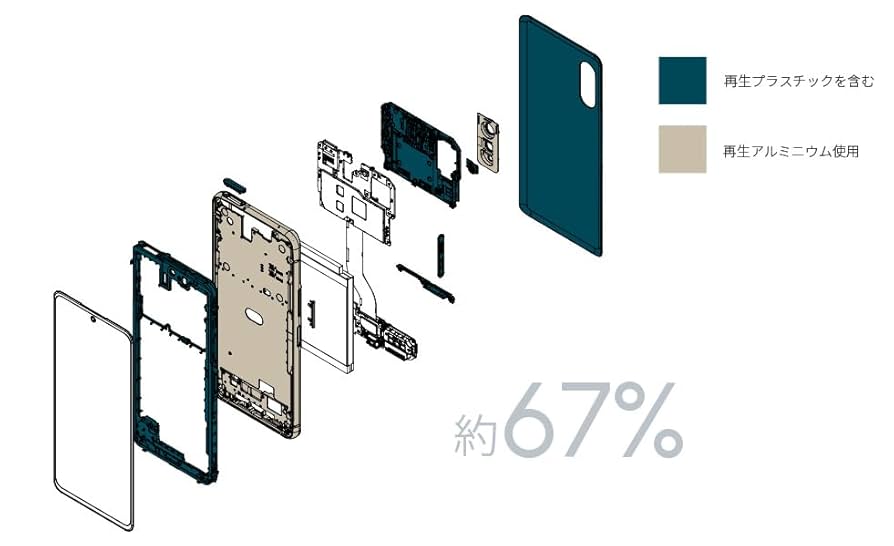 arrows N F-51C フォグホワイト 128GB ドコモ 〇判定 FCNT合同会社 有機EL 6.24インチ メモリ 8GB Android コンパクト 【新品】 22406K56 FCNT arrows N F-51C docomo [フォグホワイト] 価格比較 - 価格.com